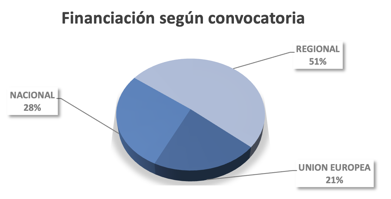 Captura%20de%20pantalla%202022-12-12%20a%20las%200.17.09